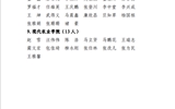 關于對2022－2023學年先進班集體、優(yōu)秀學生干部、三好學生評選結果的公示