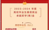 祝賀！我院學(xué)子榮獲2023-2024年度高校畢業(yè)生基層就業(yè)卓越獎學(xué)