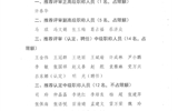 關于2020年職稱評審（認定、聘任）推薦結果的公示